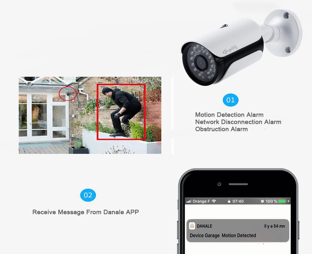 Kingkonghome 1080 P POE IP Камера Камеры Скрытого видеонаблюдения CCTV ONVIF сети P2P обнаружения движения Водонепроницаемый Открытый безопасности Камера