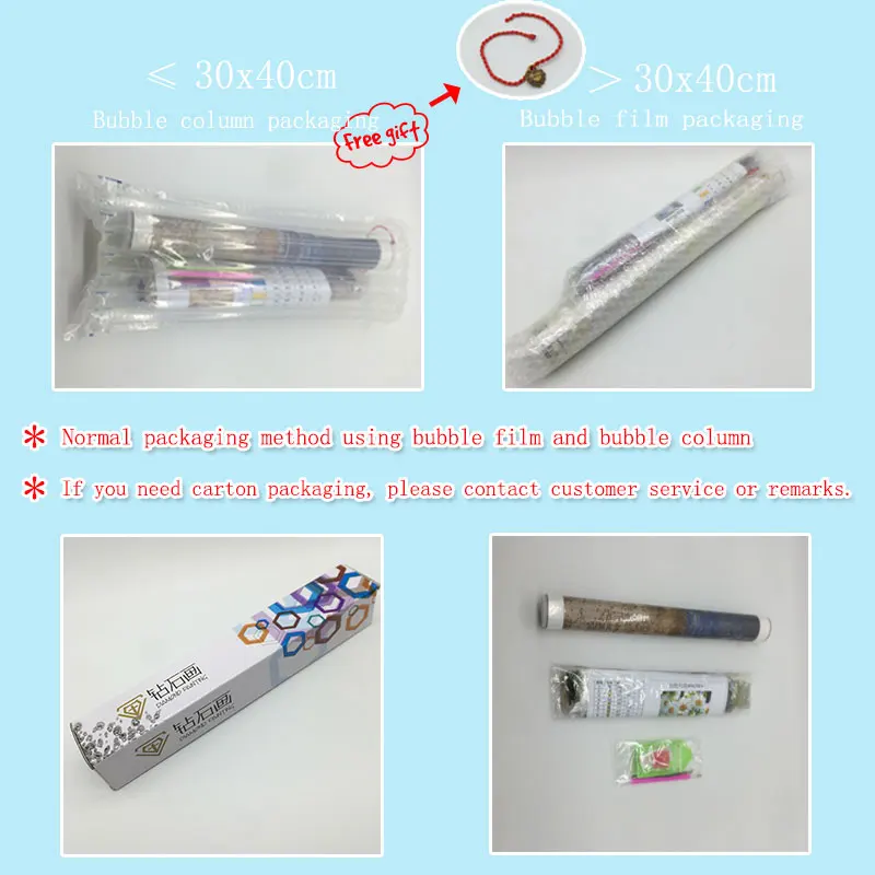 YIKELA Снеговик 5D DIY алмазная живопись Аксессуары Рождество полная дрель Круглая
