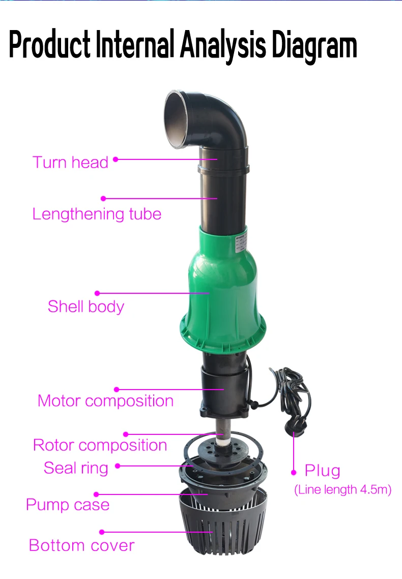 ATMAN HAX Series Shielded Centrifugal Circulation Pump Large-Flow Conveying Type Variable Frequency Water Low Power |