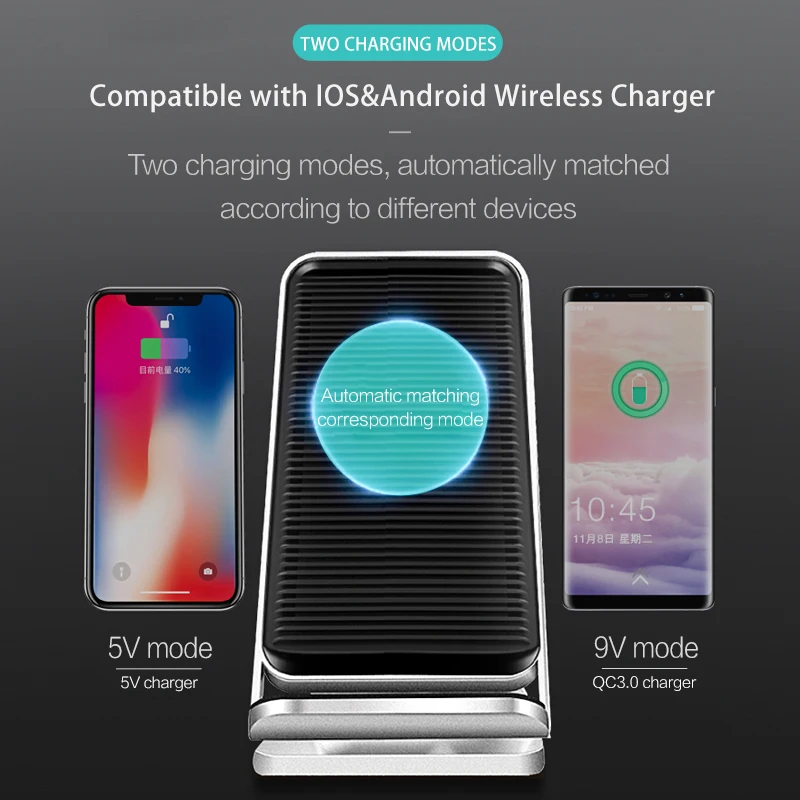 Maxchange универсальная Быстрая Зарядка Qi Беспроводной Зарядное устройство для iPhone X