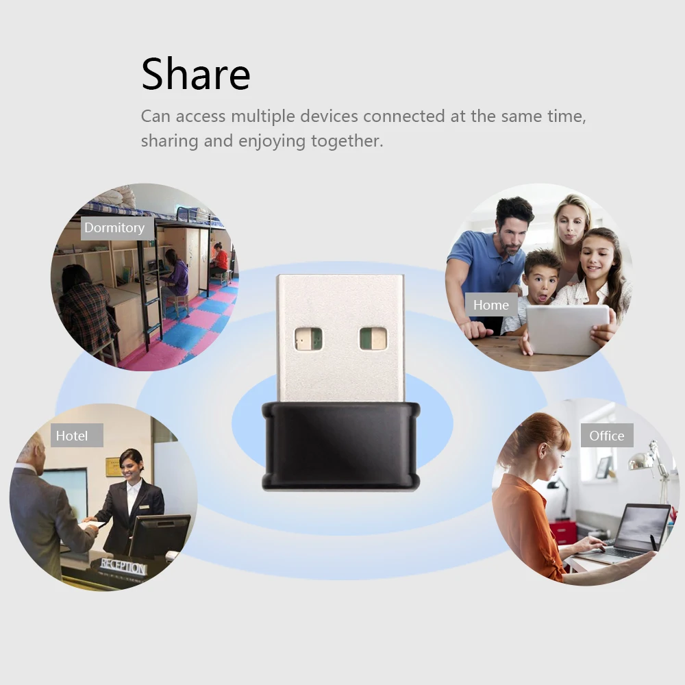 Беспроводной двухдиапазонный нано USB адаптер 2 0 300 Мбит/с Интернет Wifi ключ