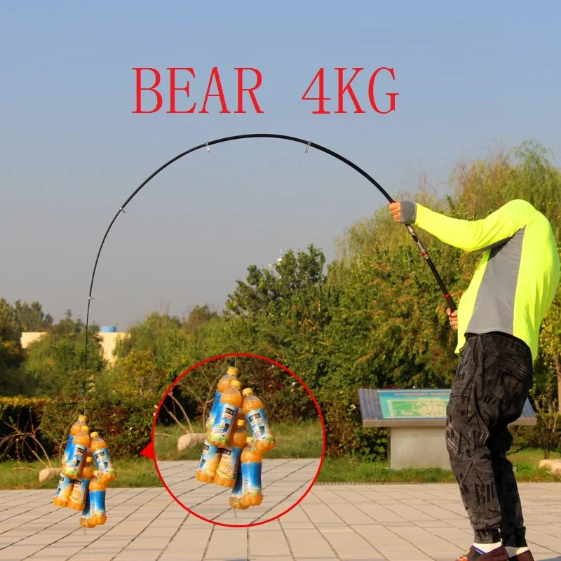 2.1-3.6M Portable Telescopic Retractable mini Fishing Rod Fiberglass Pole Travel Sea Spinning DROP SHIP | Спорт и развлечения