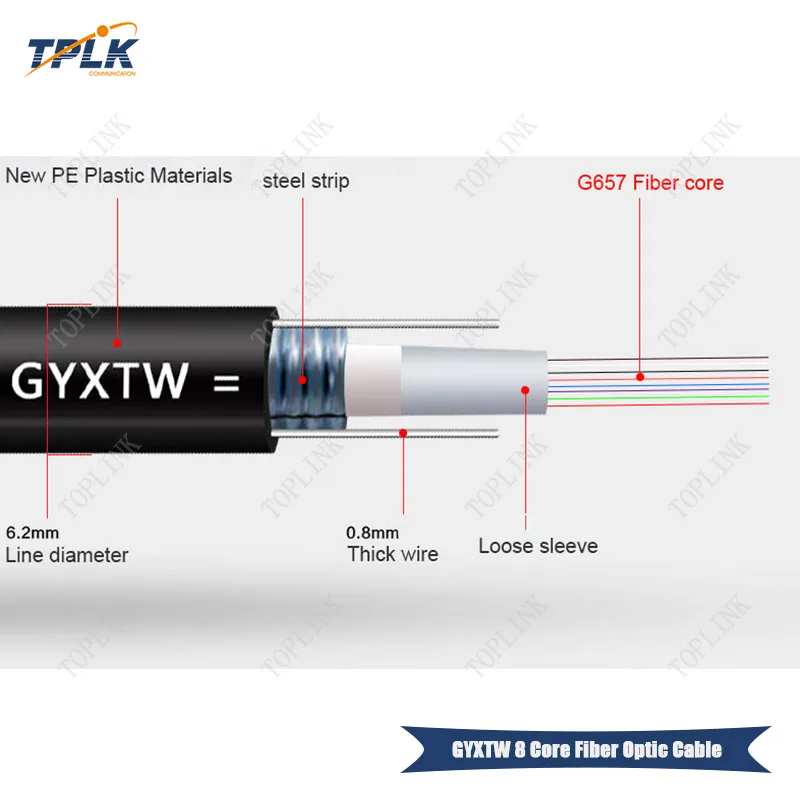 Горячая Распродажа 500 м/рулон GYXTW 8-жильный волоконно-оптический кабель для улицы