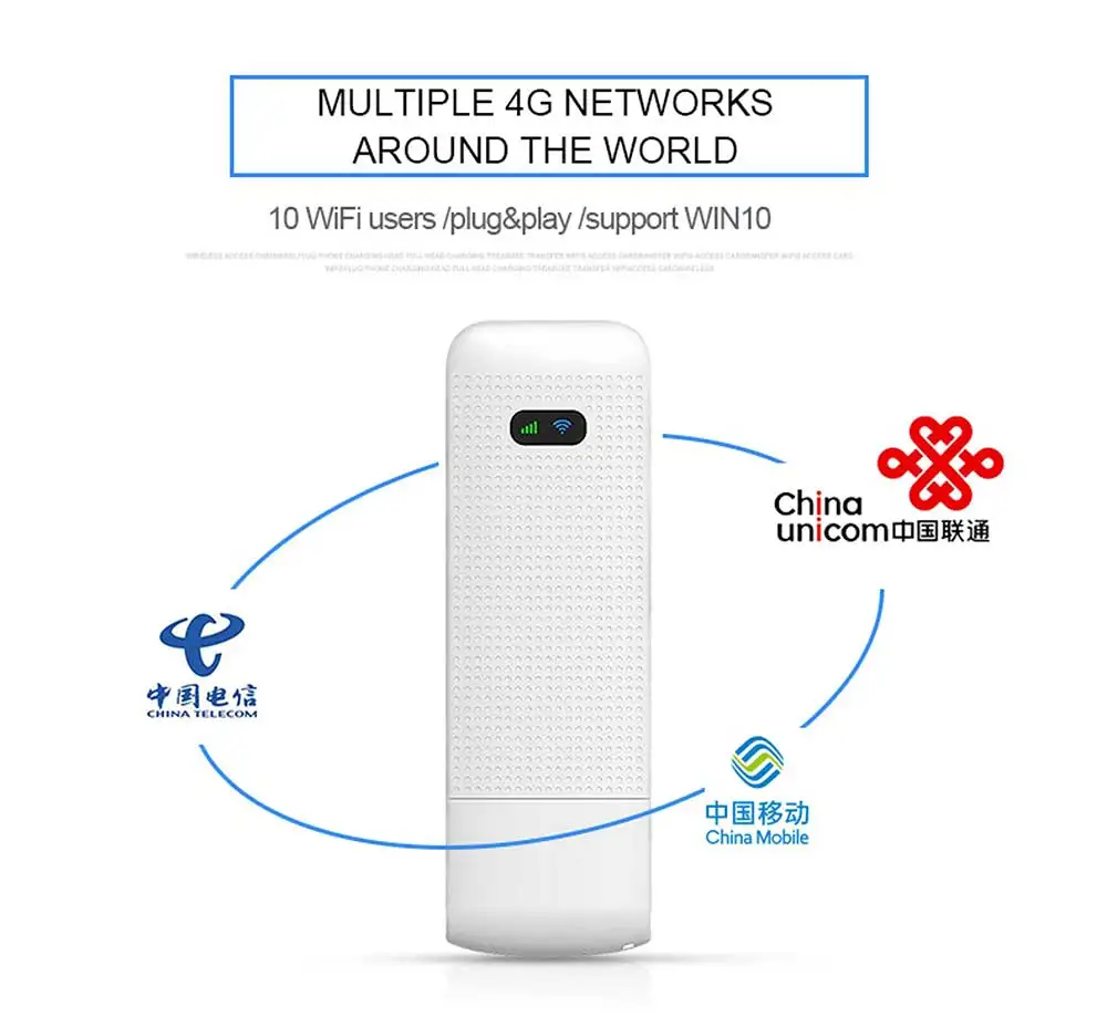 TIANJIE разблокировка 3g/4G wifi роутер Мобильный/портативный/беспроводной точка доступа 4G LTE USB модем ключ wifi с sim-картой слот широкополосный