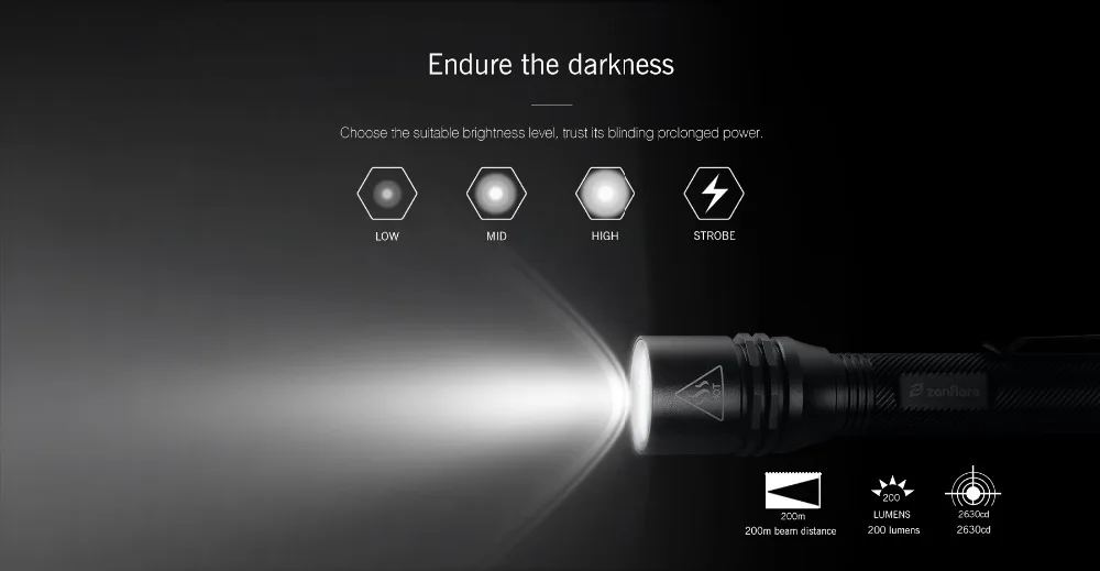 Светодиодный вспышка светильник, Zanflare F2 Cree XP-G2 светодиодный фонарь, IP68 водостойкий Мощный тактический фонарь вспышка светильник, 4 светильник режимы 4500-5000K
