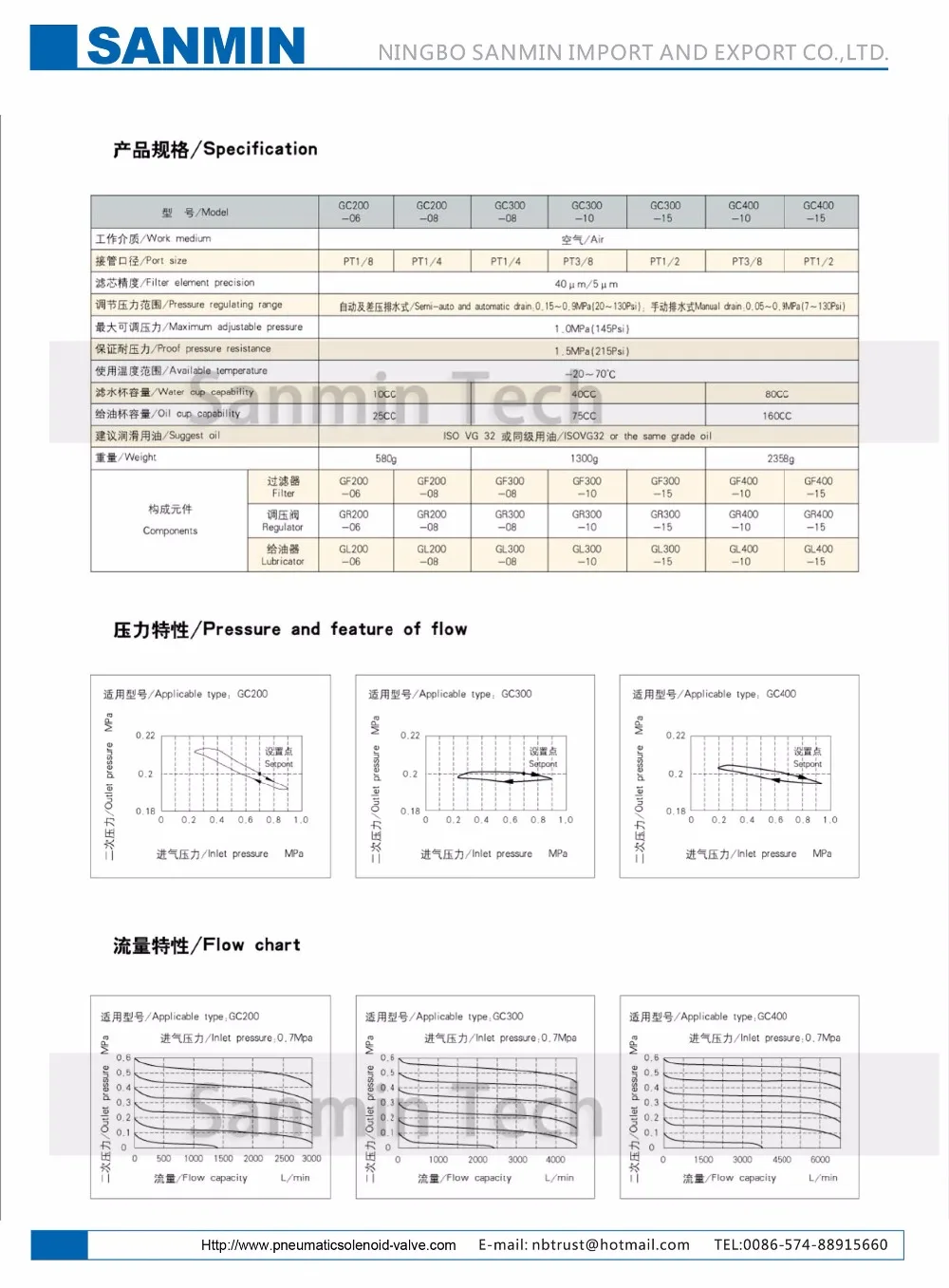 Блок подготовки воздуха GC 200 1/8 1/4 3/8 1/2 три единицы фильтр Регулятор AIRTAC Тип frl воздушный компрессор фильтр Регулятор Sanmin