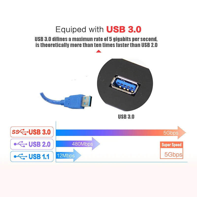 Magicsee N5 Max Amlogic S905X2 Android 8 1 ТВ коробка 4G 32G/64G Rom 2 4 + 5G двойной Wi-Fi Bluetooth Smart BOX K Декодер