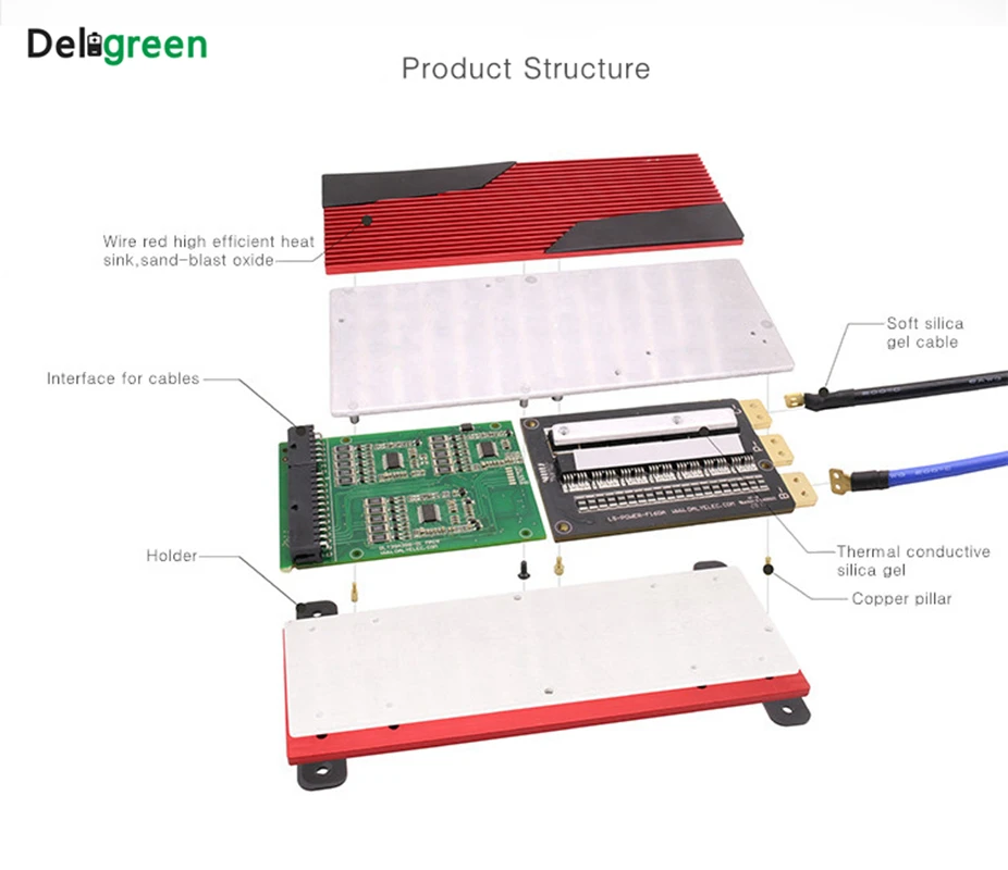 7S 120A 150A 200A 250A 24V PCM/PCB/BMS для 3 7 V LiNCM аккумуляторной батареи 18650 Литиево ионная