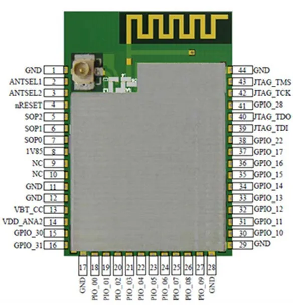 Новинка 10 шт. Φ CC3200 Wifi модуль CC3200R1M2RGC | Электроника