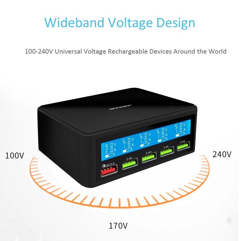 STOD 5 портов USB зарядное устройство 50 Вт светодиодный дисплей Быстрая зарядка 3,0 зарядка для iPhone iPad samsung huawei Nexus Mi QC3.0 адаптер питания