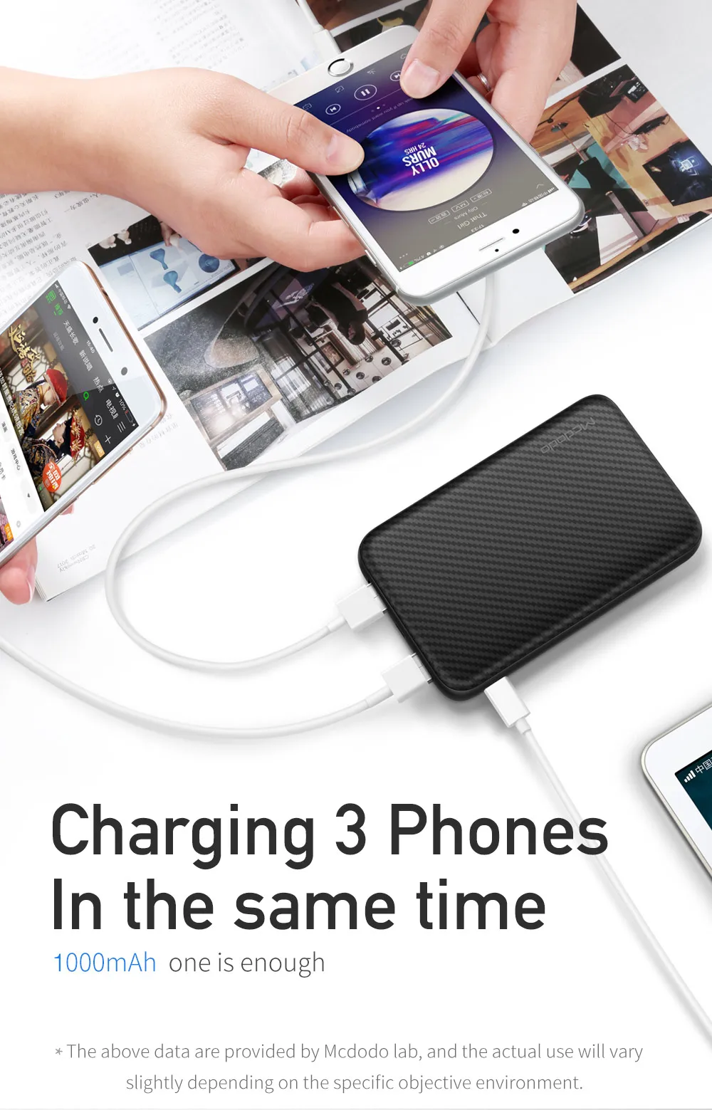 Mcdodo power Bank 10000 мАч Тип C PD Быстрая зарядка 3,0 USB power bank Внешняя батарея для Xiaomi IPhone повербанк
