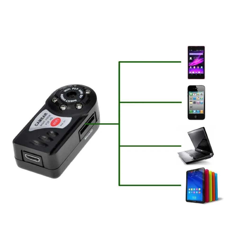 Mini DV DVR Q7 Камеры 720 P Wi Fi P2P Беспроводная IP КАМЕРА Cam Новый Видео Мини Видеокамеры