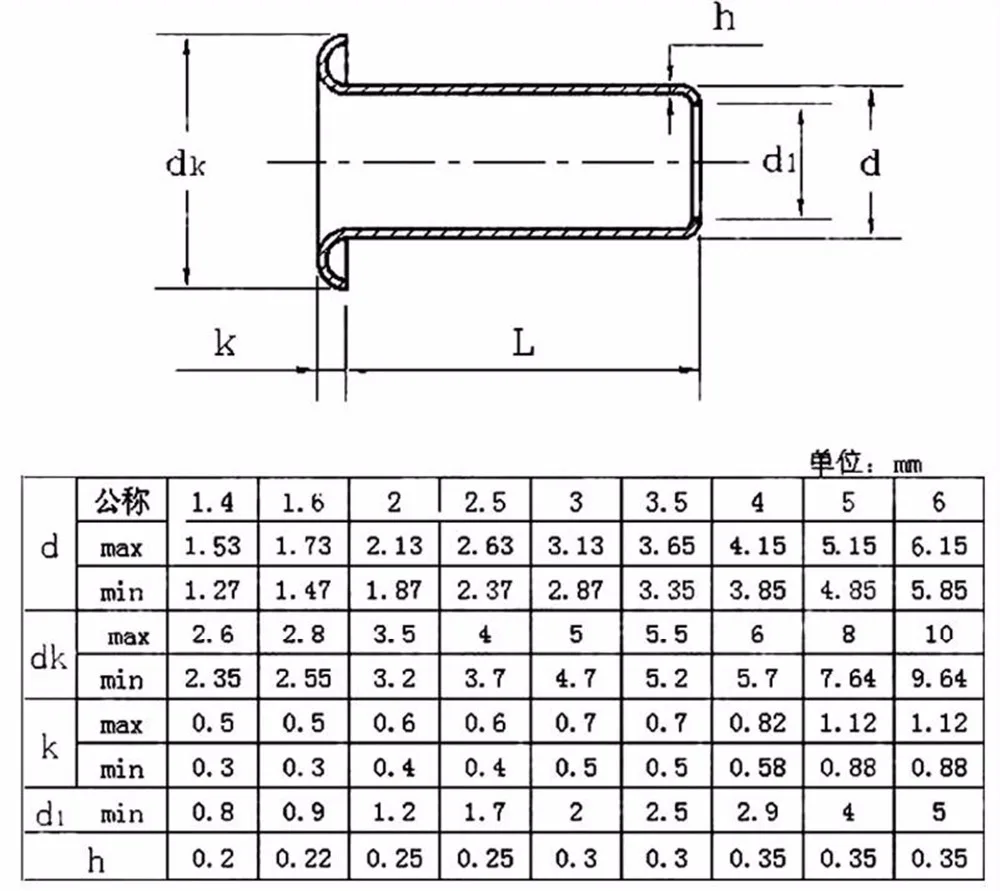 500/1000 шт. серия M2 латунные отверстия заклепки гайки медные сквозные полые втулки