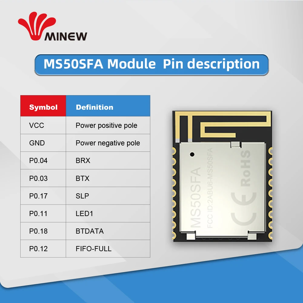 FCC CE сертифицированный nRF52810 Bluetooth модуль BLE 5,0 UART модуль