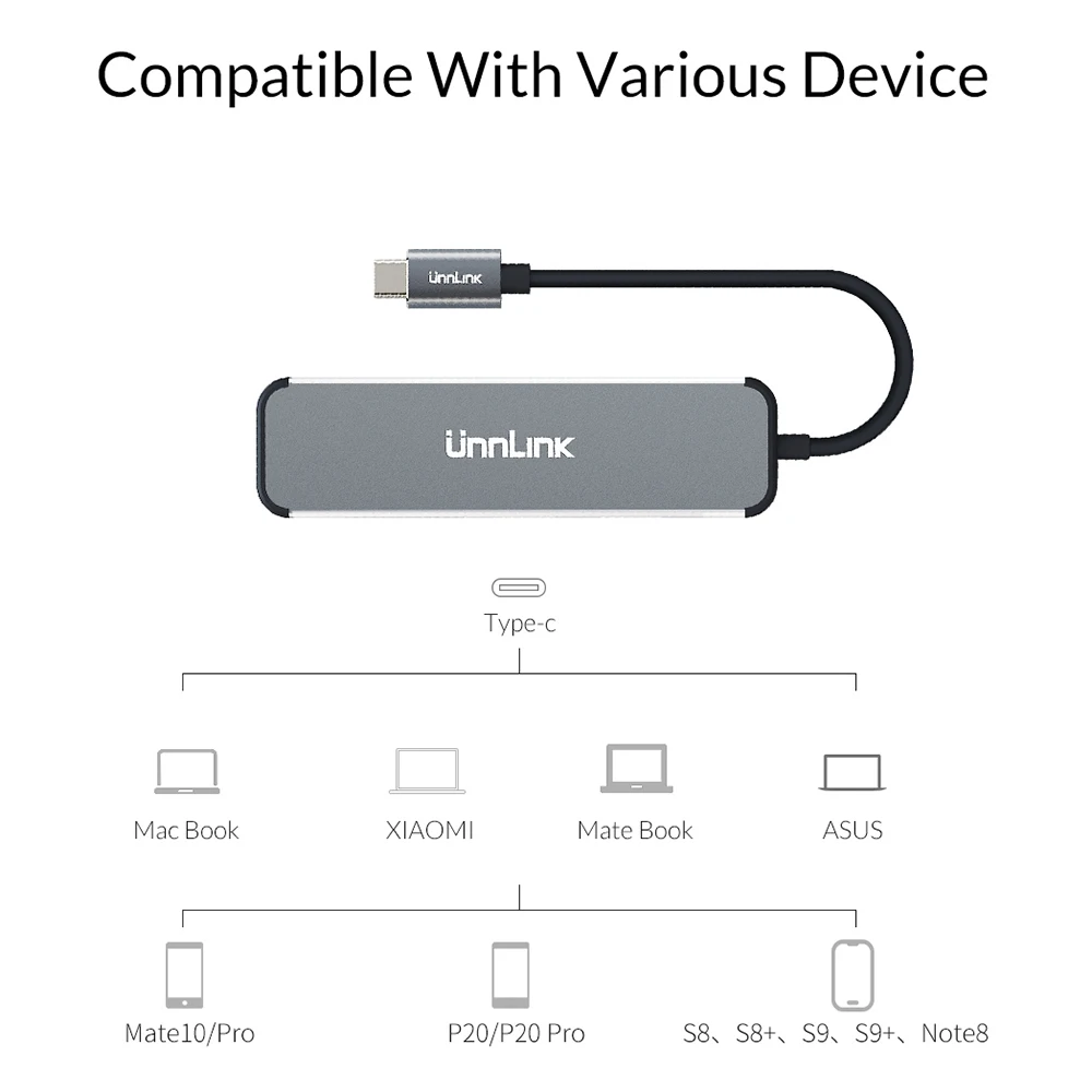 Unnlink usb-хаб USB C к HDMI USB3.0 SD TF кард-ридер Thunderbolt 3 док-адаптер для MacBook pro S8 S9 S10 Dex P20 P30 mate 20