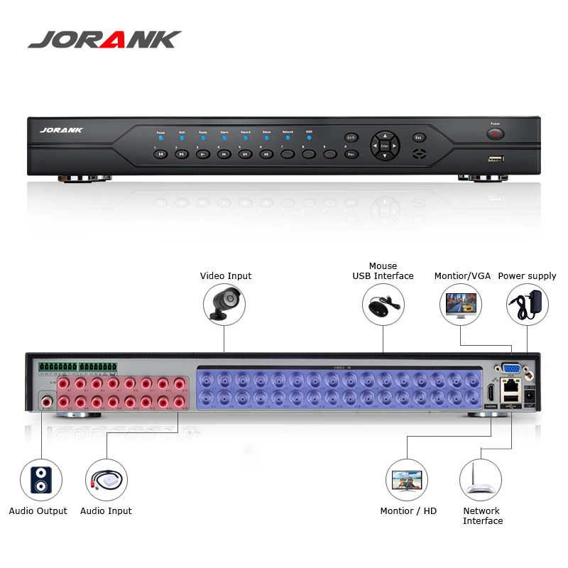AHD 24CH 1080N видеорегистратор Аналоговый: 24* 1080N Гибридный: аналоговый+ netzwerk 16CH аудио-eingang RS485+ RS232 AHD DVR ONVIF 2HDD Por