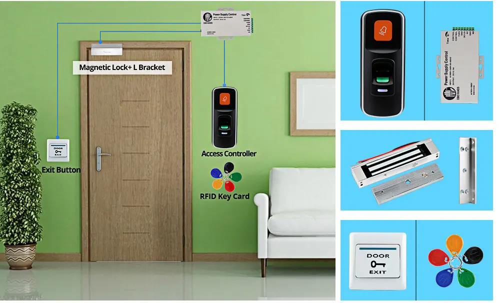 OBO HANDS биометрический набор контроля доступа отпечатков пальцев RFID считыватель система дверного замка+ Электрический магнитный/болт/ударный замок Открыватель ворот
