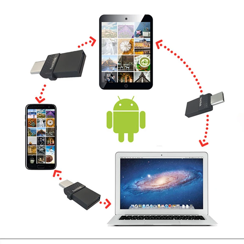 Sandisk type-C USB двойной OTG USB флеш-накопитель 32 Гб 16 Гб 64 Гб 128 ГБ высокоскоростной Многофункциональный флеш-накопитель 2,0 флешки