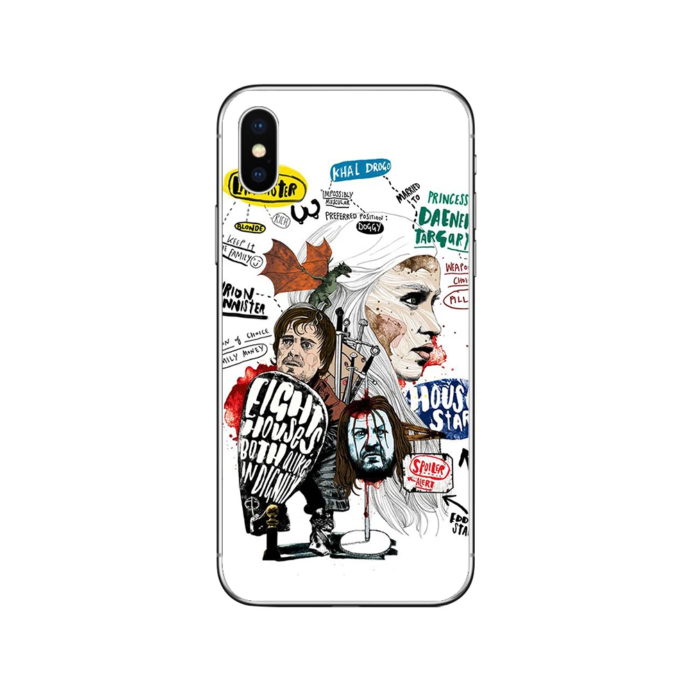 Patterned 12 Чехол ciciber Game Thrones Funda для Iphone 7 8 6 6S Plus 5S SE 11 Pro Max Мягкий силиконовый чехол для телефона для Iphone X XR XS MAX Coque - Цвет: Patterned 12