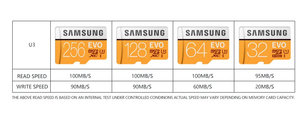 SAMSUNG популярный Micro SD карта, карта памяти Micro SD 32 Гб 64 Гб 128 ГБ SDHC/SDXC высокая скорость карты памяти EVO объемом памяти 32 Гб или 64 ГБ, 128 ГБ C10 TF карты Модуль памяти Transflash карты