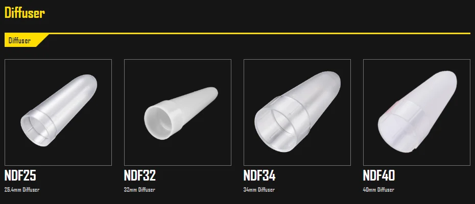 NITECORE NDF25/NDF32/NDF34/ndf40 мм полупрозрачный белый диффузор конус конусная палочка