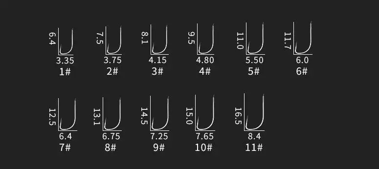 1 шт. высокоуглеродистой стали с зазубринами рыболовный крючок Baitholder рыболовная