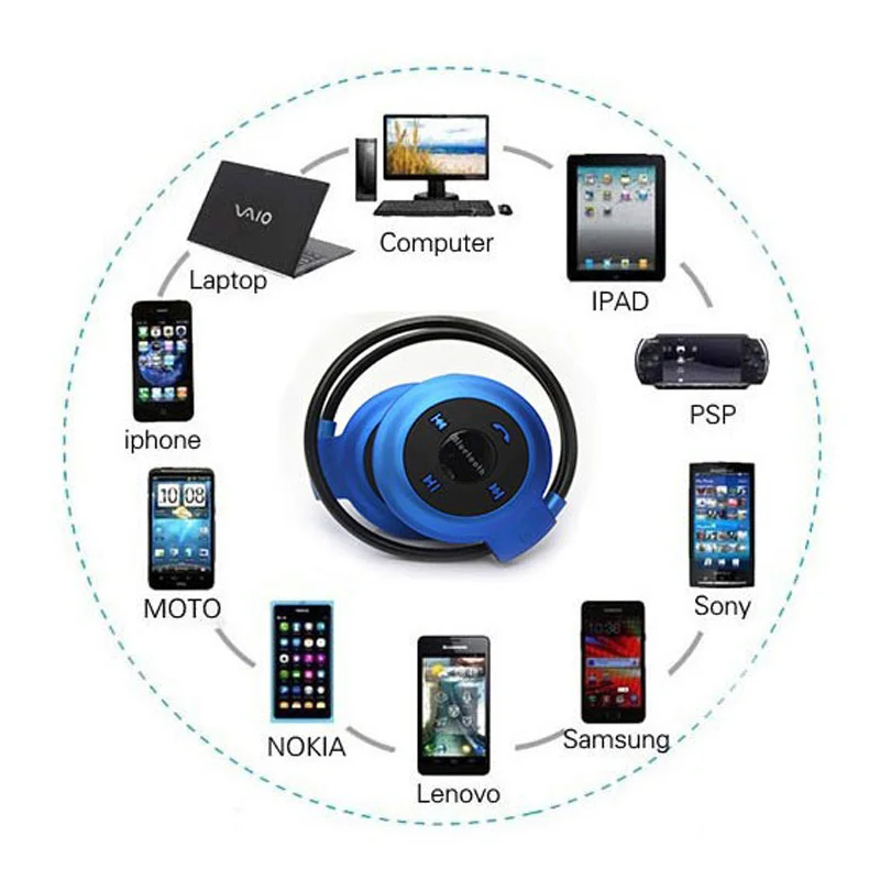 Спортивный беспроводной динамик Mini L013 Bluetooth наушники TF карта музыкальный плеер