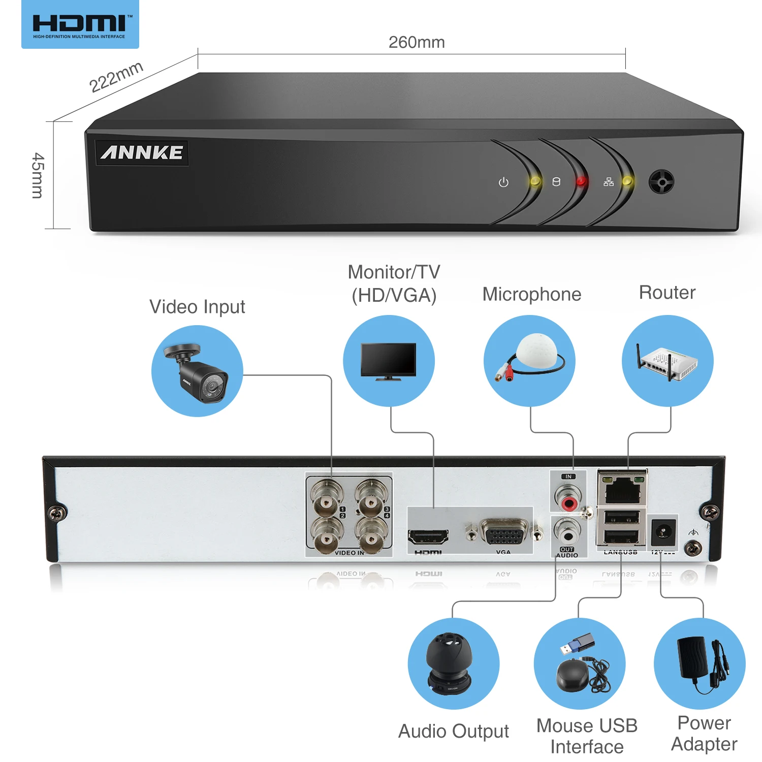 Распродажа для Испании: ANNKE 4CH 5в1 HD TVI CVI IP AHD 1080N 720P HDMI DVR видеорегистратор системы