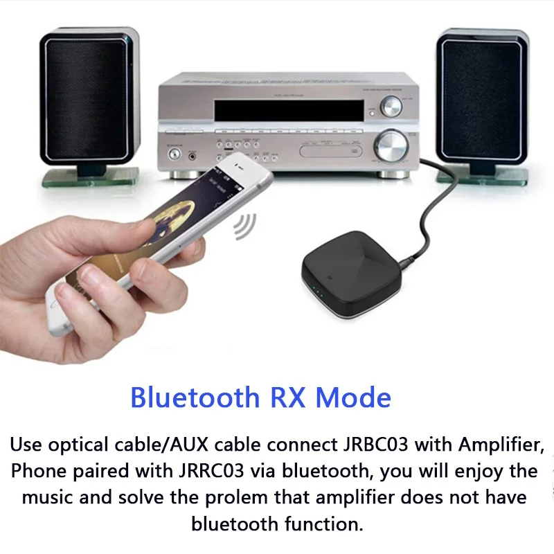 APTX оптический Bluetooth передатчик и приемник TOSLINK 3,5 мм RCA беспроводной аудио адаптер для домашней системы наушники Динамик