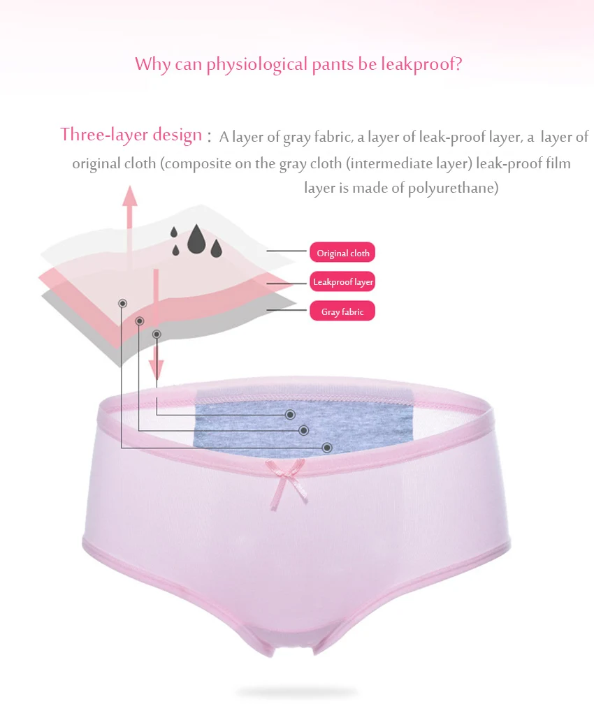 2pc/1pcs Menstrual Period Cotton Panties Ladies Healthy Physiological Leak Proof Underwear Lengthen the Broadened Female Brief