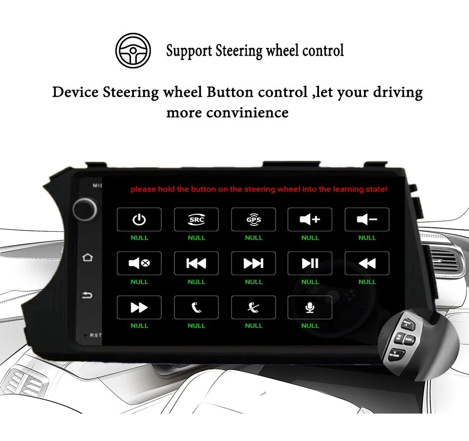 4G SIM LTE Android 8,1 Восьмиядерный автомобильный dvd gps плеер для ssangyong Kyron Actyon с Wifi BT Радио 2 Гб ram 1024*600 автомобильный ПК экран