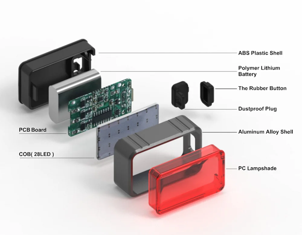 100LM водонепроницаемый USB Перезаряжаемый Интеллектуальный индукционный тормозной велосипедный светильник задний светильник COB+ 28 светодиодный задний светильник для езды на велосипеде