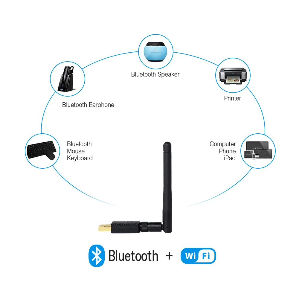 EDUP 2 в 1 Dual Band 600 Мбит/с USB Беспроводной Wifi адаптер 4/5 ГГц 802.11AC Wi-Fi приемник Bluetooth 4 |