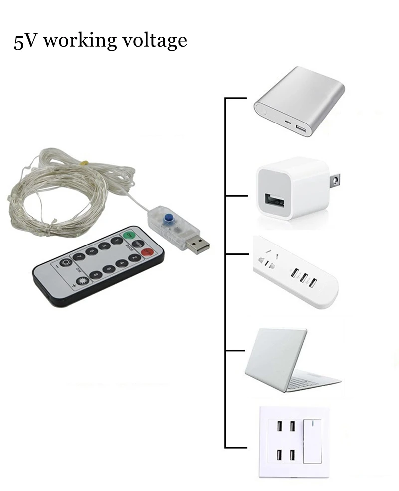 8 режимов дистанционного управления, Диммируемый USB светодиодный светильник, s, сказочный светильник, Серебряный медный провод, Рождественский, Свадебный, вечерний, декоративный светильник ing
