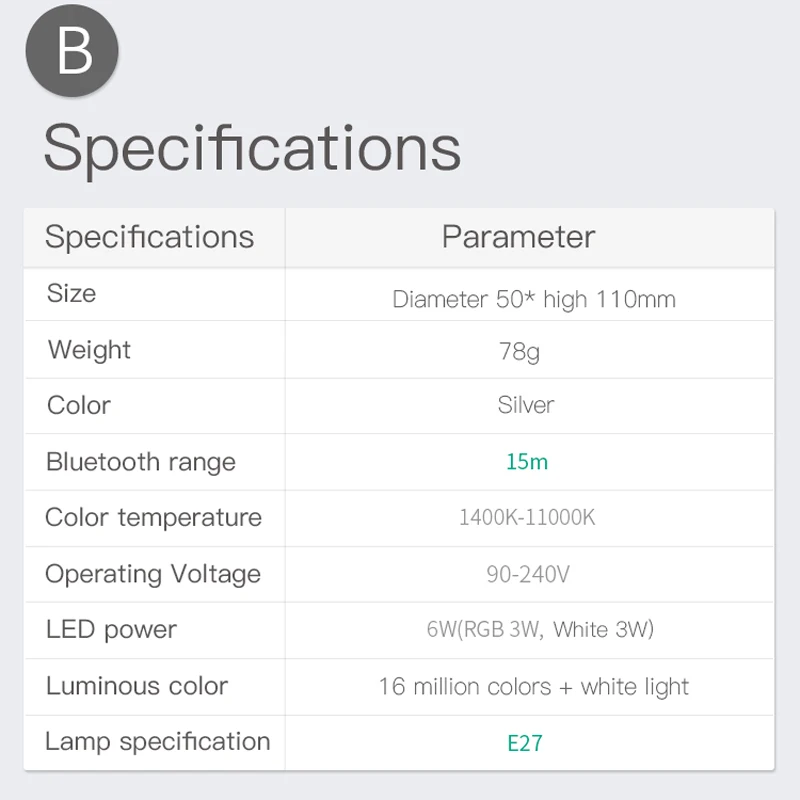 В наличии Lifesmart умная лампа 100-240 светодиодный светильник 16 м RGB цветное Bluetooth