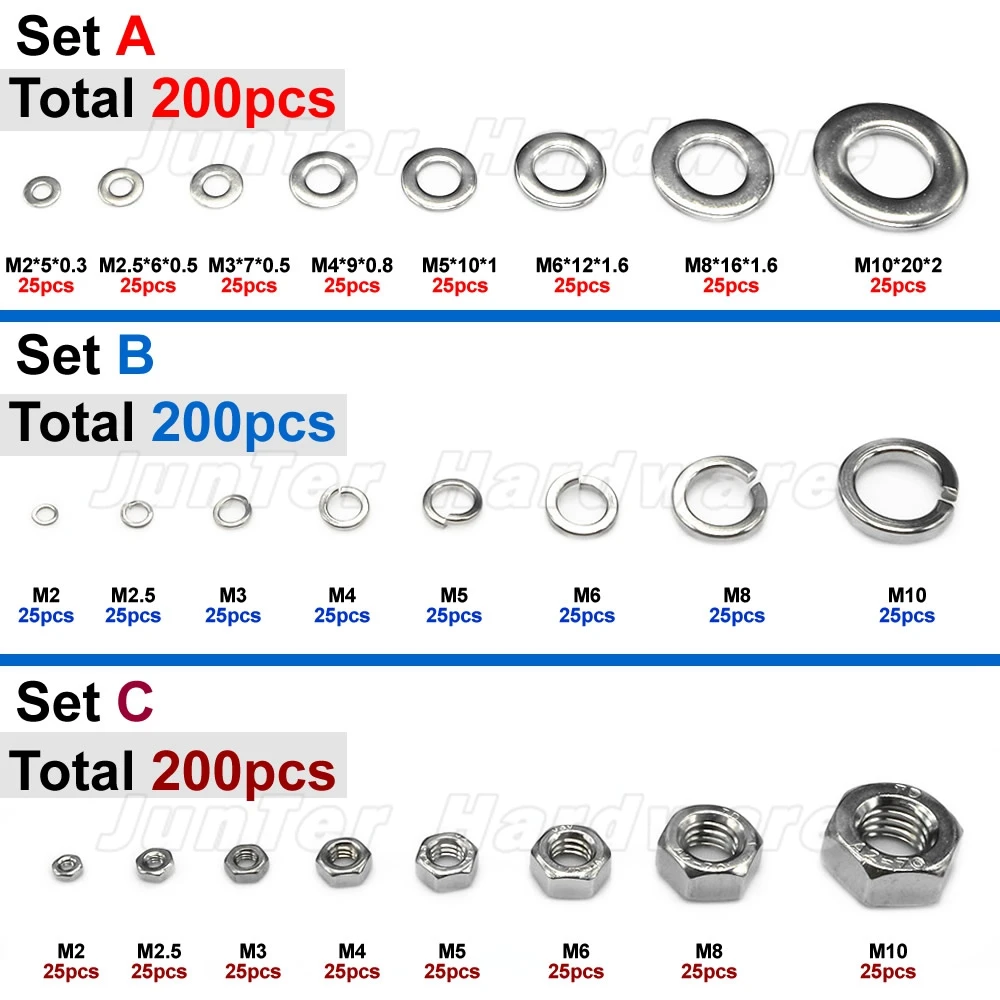 200pcs M2 M2.5 M3 M4 M5 M6 M8 M10 Each 25pcs A2 Stainless Steel Flat Washer Spring Washer Hex Nuts Assortment
