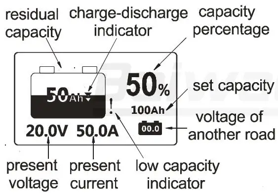 100V 350A свинцово кислотная литий Батарея Ёмкость тестер Напряжение ток Дисплей