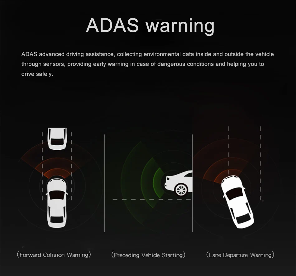 ANSTAR 4G DVR 1080P Автомобильная камера ADAS видео рекордер камера заднего вида gps WiFi видеорегистратор автомобильный рекордер Android зеркало