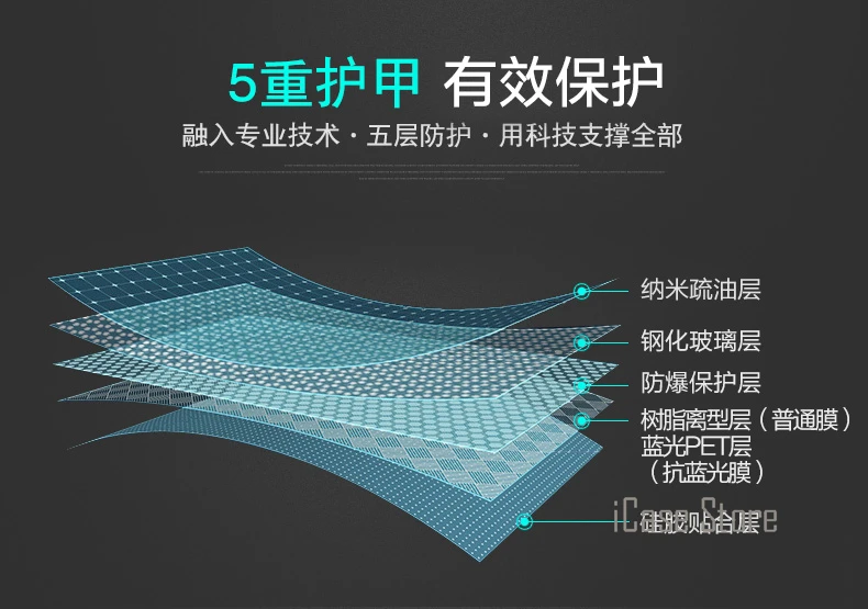 Абсолютная новинка! Премиум закаленное Стекло Экран протектор для LeEco Le 2 Pro LE 3 Max