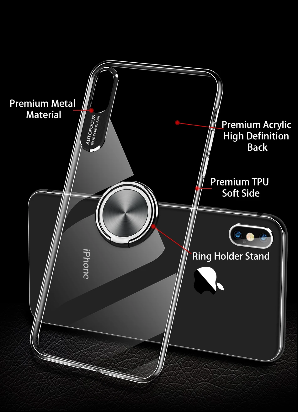 IHaitun Роскошный чехол для глаз для iPhone XS Чехлы для MAX XR кольцо держатель объектив протектор прозрачная задняя крышка для iPhone X 10 7 8 телефон