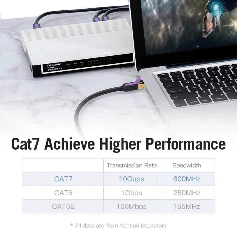 Vention Cat7 Ethernet Cable RJ45 UTP Round Lan Networking Patch Cord for Computer Router Laptop |