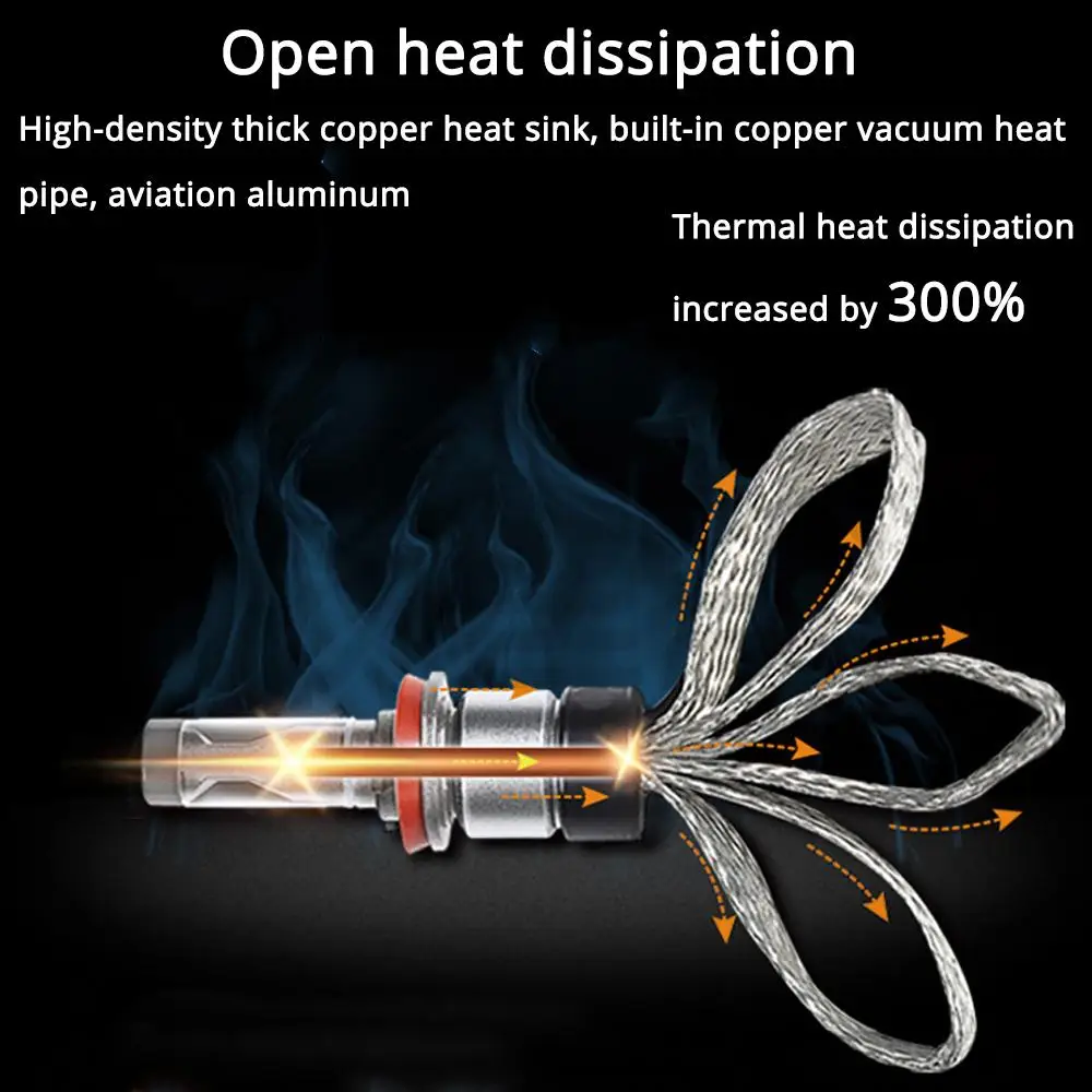 2X AG16 CSP автомобильные головные фары лампы авто H1 Led H4 H7 H8 H9 H10 H11 9005 HB3 9006 HB4 9012