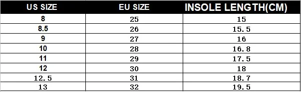 Туфли детские из натуральной кожи с Т-образным ремешком розовые белые черные на