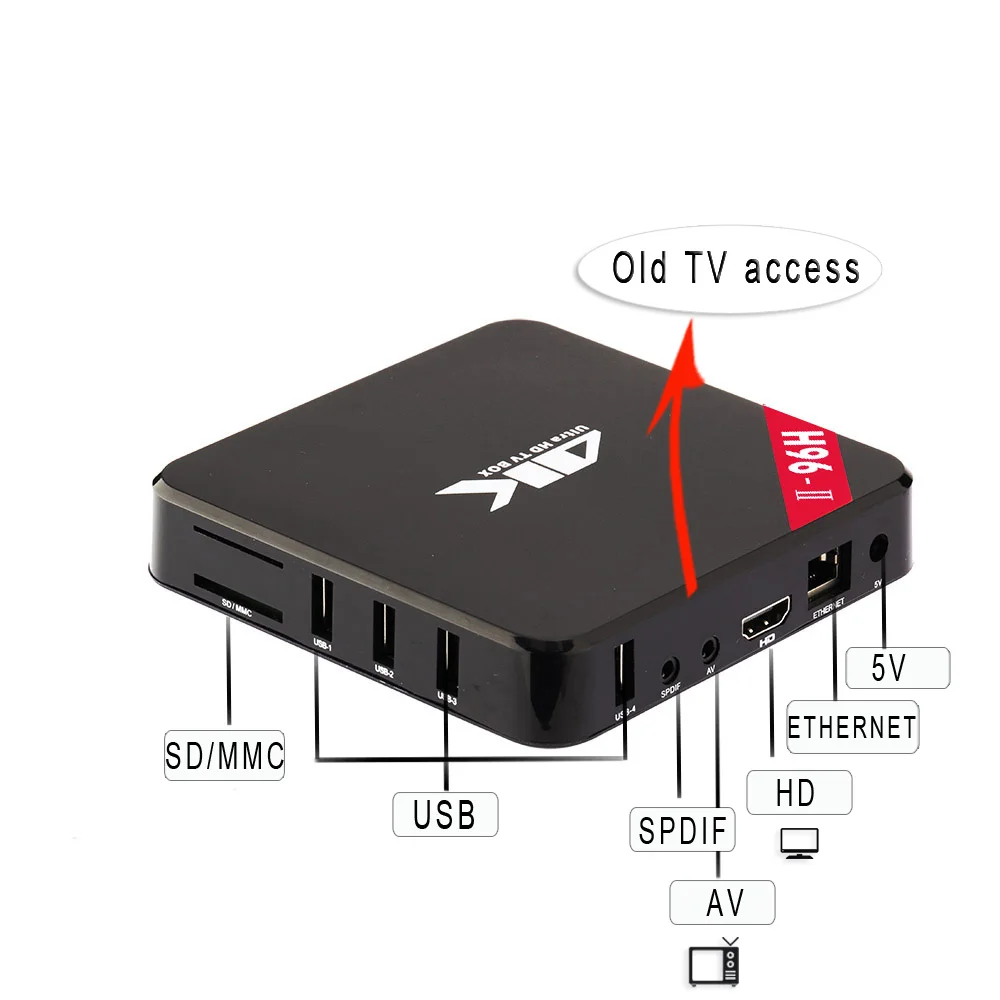 Xinways H96 II 2 Гб di RAM 16 ROM Quad Core 4/5g wifi Bluetooth 4 0 Android 7 1 smart TV Box Sostegno k HD x96mini|ТВ-приставки и