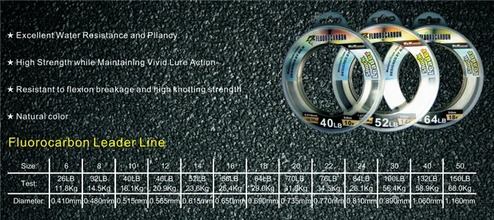 MAD MOUSE50m MW Flurocarbon Leader Line размер #6 #50 джигггинг leader line Carbon Fishing Line|fishing line|leader linecarbon |
