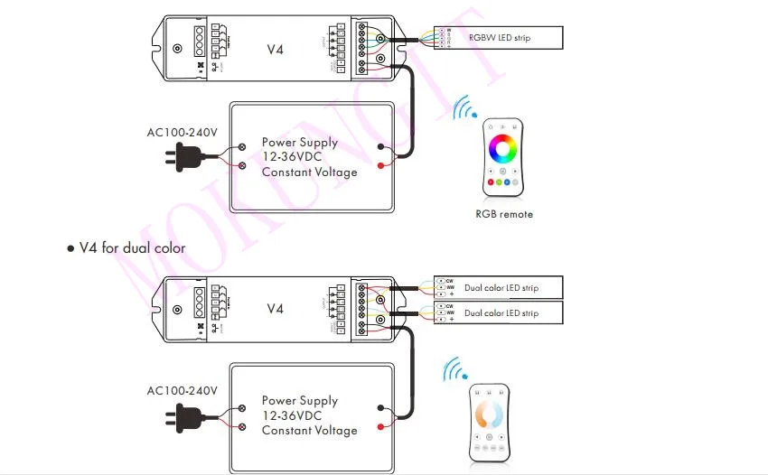 4CH* 5A 12-36VDC CV контроллер V4 затемнения/цветовая температура/RGB/RGBW 2,4 ГГц RF беспроводной ресивер 4 в 1 контроллер высокой мощности V4