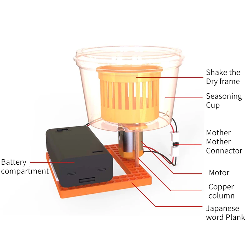 STEM Детский игрушечный набор для школьной науки DIY сушилка Детские образовательные игрушки Комплект обучения для образования для B on.