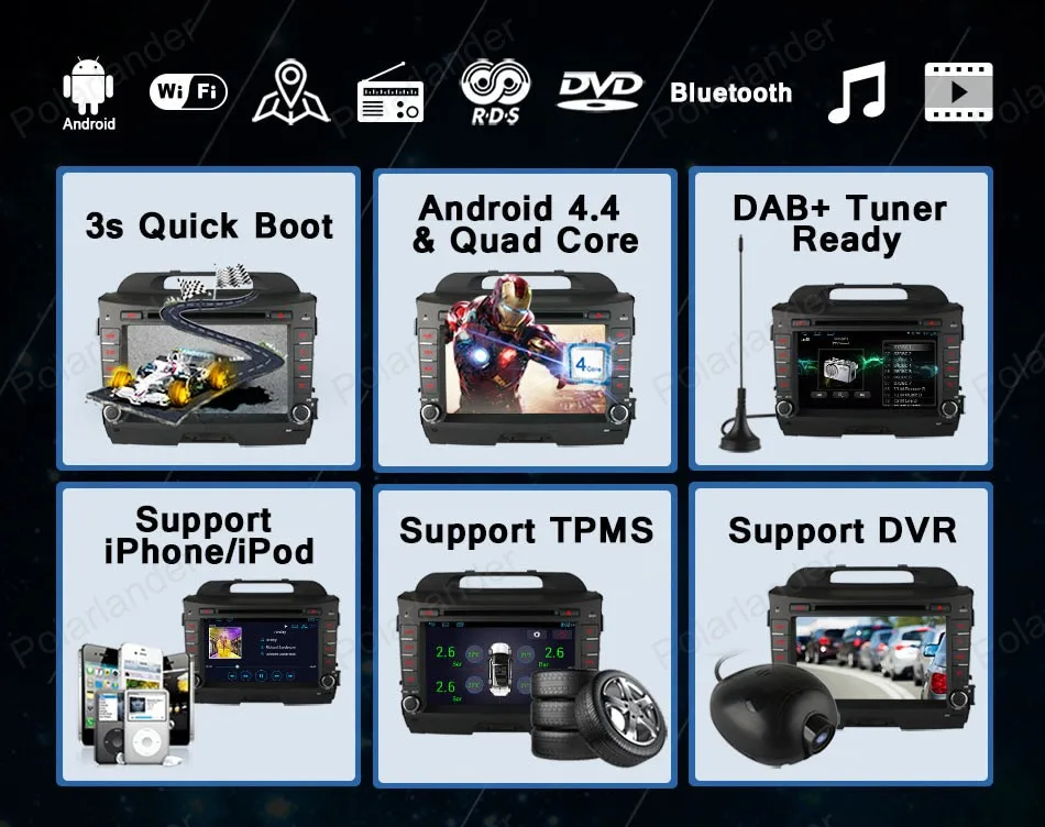 7in 1024*600 Android 4 четырехъядерный автомобильный dvd-плеер с двумя цифровыми входами