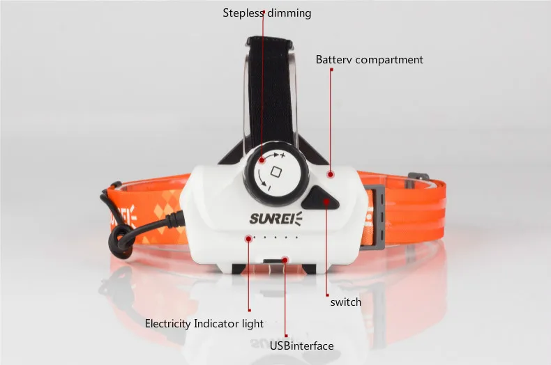 Беговые Бег головной свет ночной фара литиевая батарея аккумуляторная головы