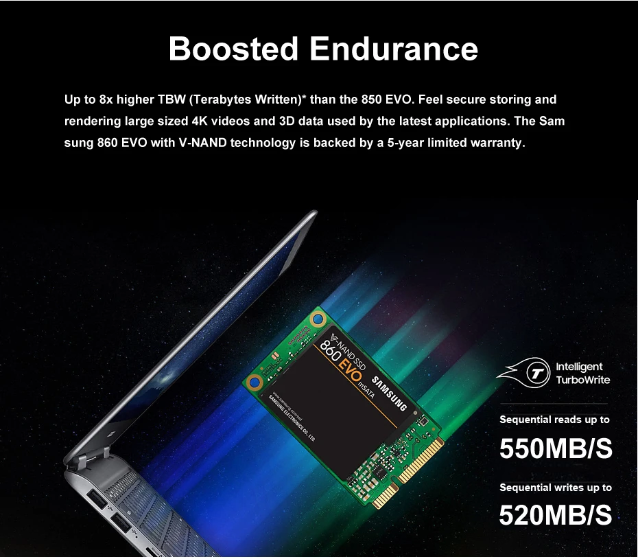 SAMSUNG 860 EVO твердотельный диск 250 ГБ MSATA SSD внутренний жесткий диск 500 Гб 1 ТБ для ноутбука Настольный MLC Disque dur ssd